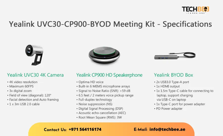 BYOD in audio and video solutions